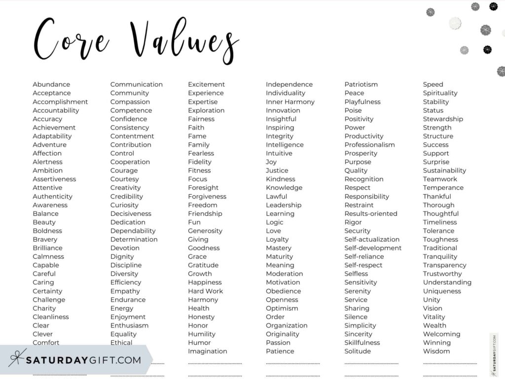 Core Values: Examples of 150+ Personal Values + Core Values List PDF